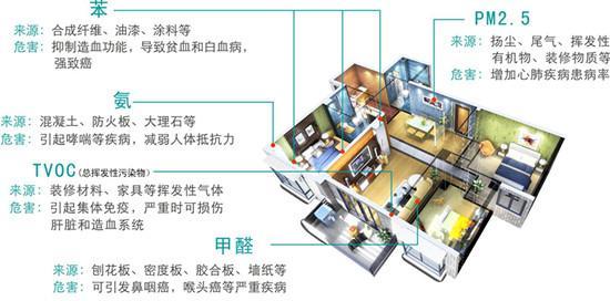 石家莊環境檢測，環保檢測，第三方檢測機構